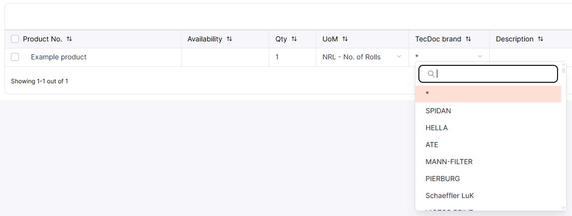 Supplier-TecDoc brands and their appearance to buyers