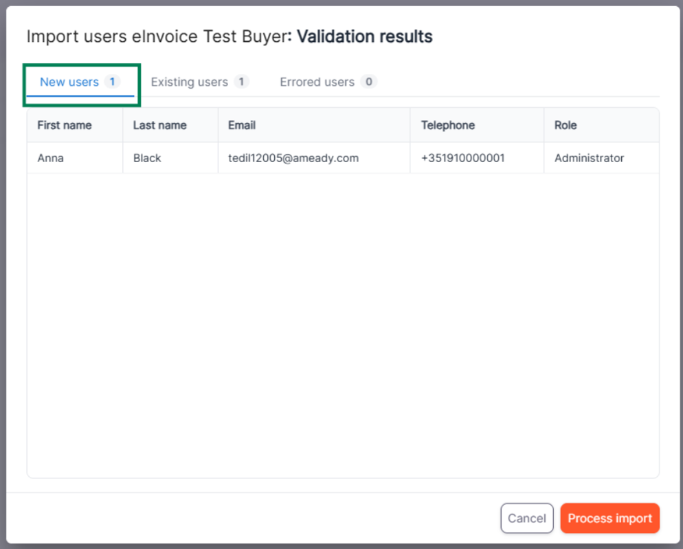 Validation results